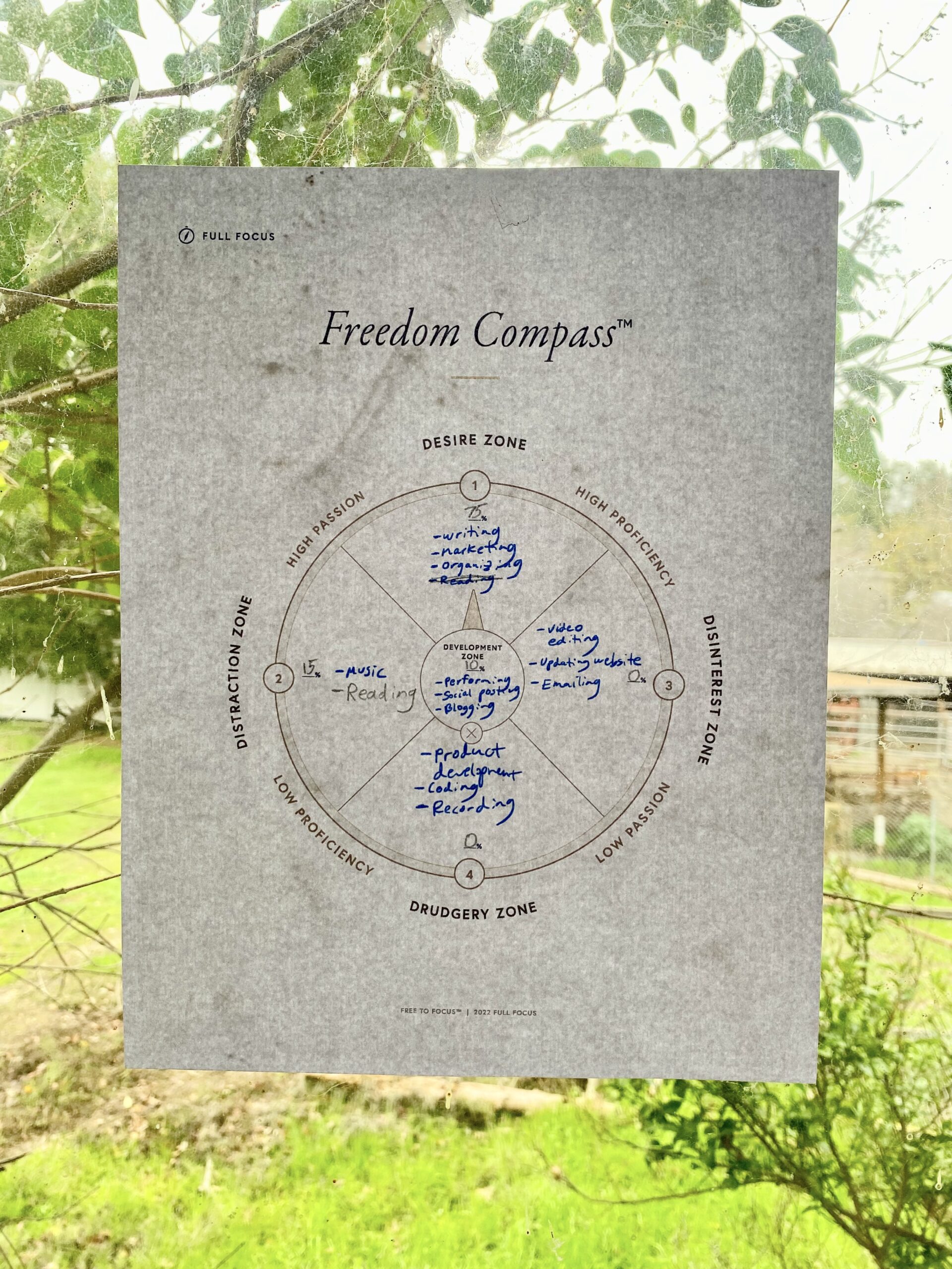 Excuse my dirty windows. Also, yes, I'm considering reading a distraction. Read on for an explanation. 