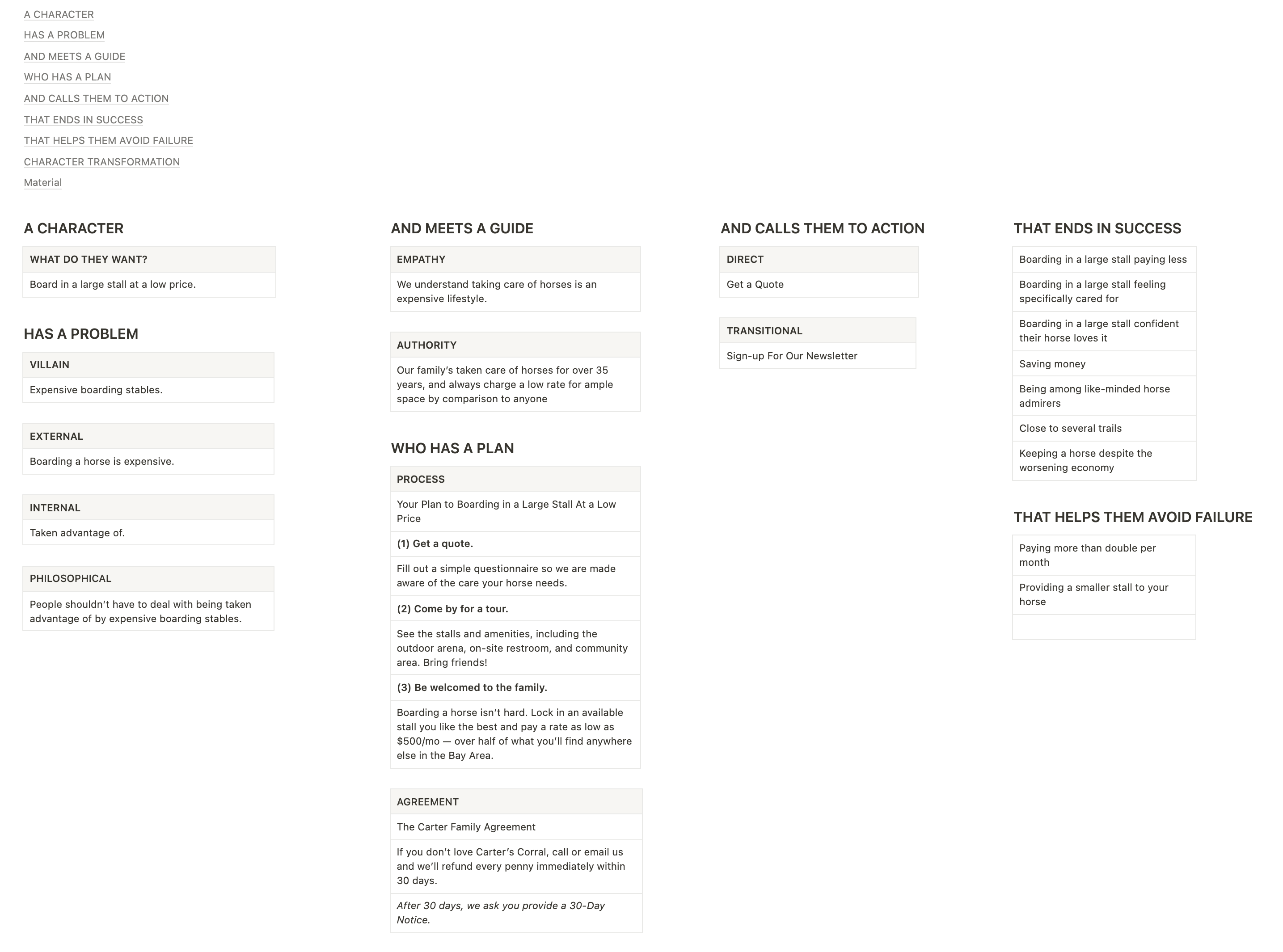 A BrandScript framework, a method for unifying brand messaging by Business Made Simple. I’ve made this into a template in Notion.